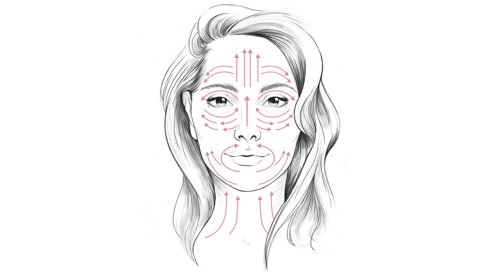طریقه ماساژ دادن صورت