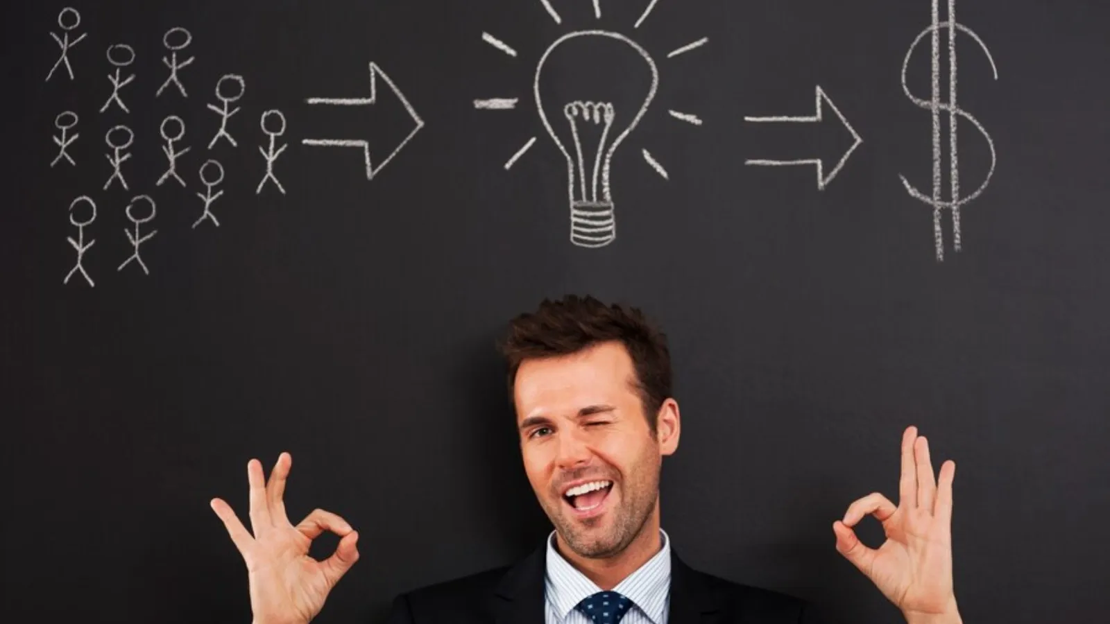 انواع مسئولیت‌پذیری