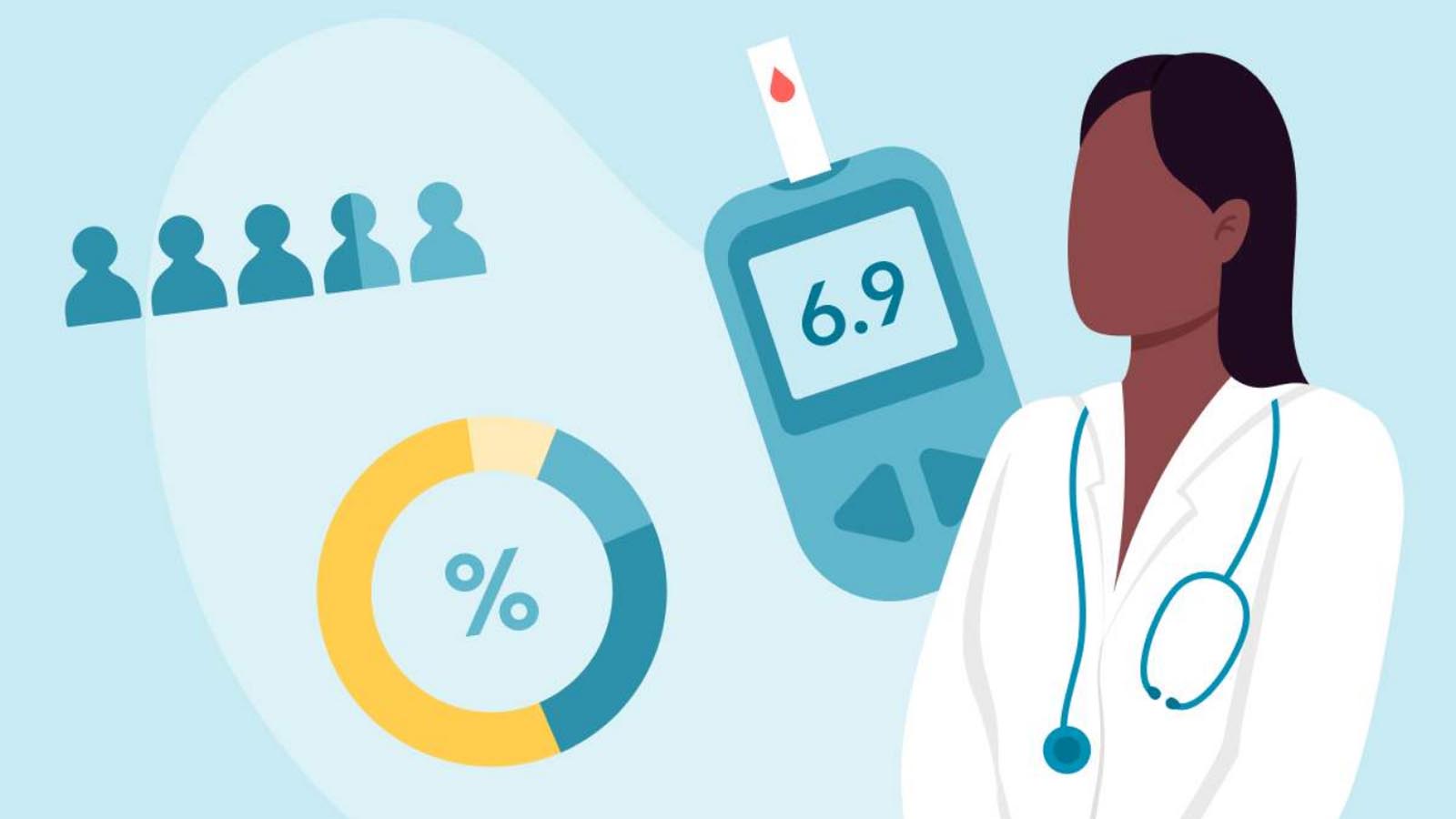 دیابت بیماری خاموش