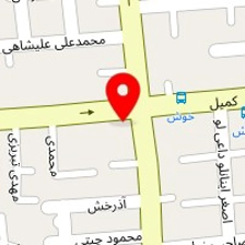 مهرسازی نظری