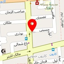 کلید سازی سعید