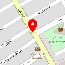 کلیدسازی مسلم