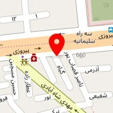 دکتر ابوالفضل کوهسار