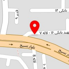 کلیدسزی سید
