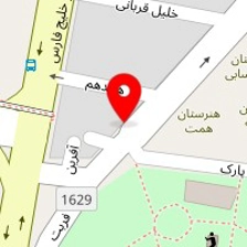 جلوبندی سازی فرجی