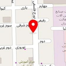 باتریسازی فلسفی