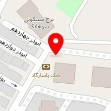 سینرژی