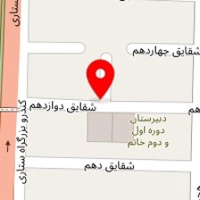 بانک لوازم جانبی