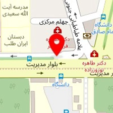 لایکو