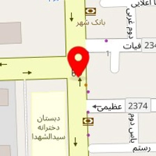 فتو رونیکا