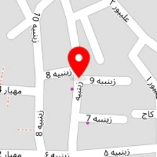 یکبارمصرف لوازم قنادی تم تولد