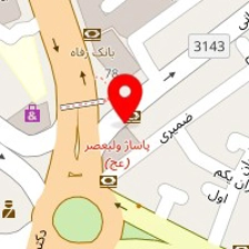 شیرینی کندو
