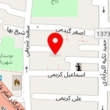 شیرینی فروشی