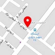ابنبات سازی سید