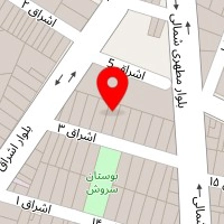 کشاورزی گیاه