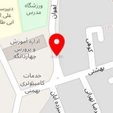 سیم پیچی سیابانی