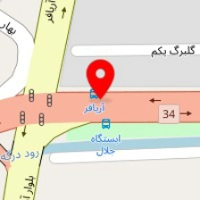 مربی کراسفیت، فانکشنال، فیتنس