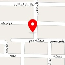 املاک نظری